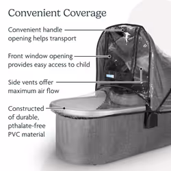 UPPAbaby Bassinet Rain Shield  CLEAR