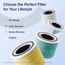 LEVOIT Core 300 Air Purifier Pet Allergy Replacement Filter  3in1 Filter  Efficiency Activated Carbon  Core300RFPA  1 Pack