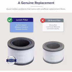 LEVOIT Vista 200 Air Purifier Replacement Filter  3-in-1 High-Efficiency Activated Carbon  Vista200-RF  Black  2 count (Pack of 1)
