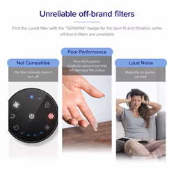 LEVOIT Vista 200 Air Purifier Replacement Filter  3-in-1 High-Efficiency Activated Carbon  Vista200-RF  Black  2 count (Pack of 1)