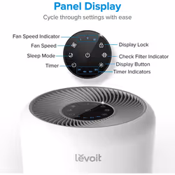 LEVOIT Air Purifier for Home Allergies & Pets Hair Smokers in Bedroom