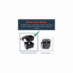 COSORI Replacement 5.5L Black CP158-AF, CS158 & CO158 Air Fryers, Non-Stick Fry Basket, Dishwasher Safe, C158-FB