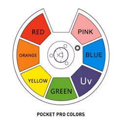 Adj POC723 stroboscope/disco light Suitable for indoor use Disco spotlight - Additional view 8