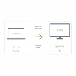 Plugable Technologies Mini DisplayPort (Thunderbolt 2) to HDMI Adapter - Driverless (Supports Mac, Windows, Linux, and 4K Displays up to 3840x2160@30Hz, Passive) - Additional view 4