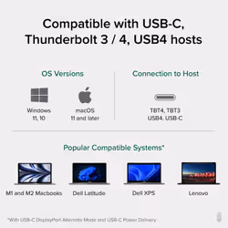 Plugable Technologies 13-in-1 USB-C Triple Monitor Docking Station with 100W Charging, Compatible with Windows, Mac, and Chrome with Thunderbolt 3 / 4 or USB-C (3x HDMI, 1x USB-C, 4x USB, Ethernet, SD Card Reader) - Additional view 5