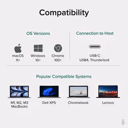 Plugable Technologies USB C to HDMI Adapter, Dual Monitor 4K 60Hz for Apple Mac M1/M2/M3, DisplayLink Multiple Displays for Thunderbolt Macbook or iMac, Driver Required (USBC-6950M) - Additional view 6