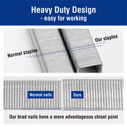 WORKPRO Heavy Duty T50 7500-Count Staples for Staple Gun  1/2""+3/8""
