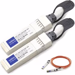 AddOn Networks 5m, 2xSFP28, 5 m, SFP28, SFP28, Male/Male