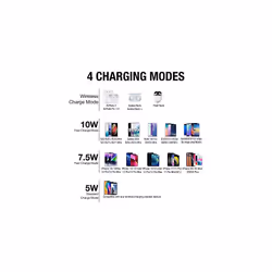 Fast Wireless Charging Pad