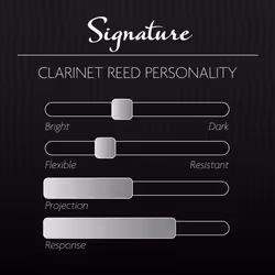 L?gre Reeds - Bb Clarinet Reed  Signature  Strength 4.25 (BBSS4.25) - Premium Synthetic Woodwind Reed
