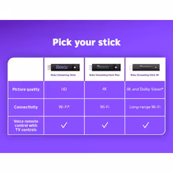 Roku Streaming Stick Plus HDMI 4K Ultra HD Black - Additional view 5