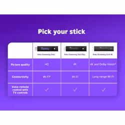 Roku Streaming Stick HDMI HD Black - Additional view 5