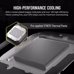 Corsair iCUE XC7 RGB ELITE LCD Water block - Additional view 4