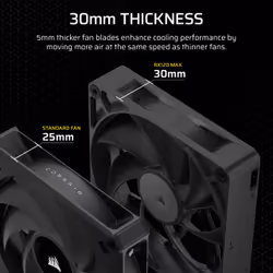 Corsair iCUE LINK RX120 MAX Computer case Fan 12 cm Black 3 pc(s) - Additional view 5