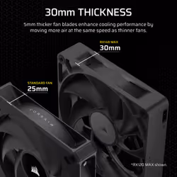 Corsair iCUE LINK RX140 MAX Computer case Fan 14 cm Black 1 pc(s) - Additional view 5