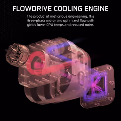 Corsair iCUE LINK TITAN RX RGB Processor All-in-one liquid cooler 12 cm White 1 pc(s) - Additional view 8
