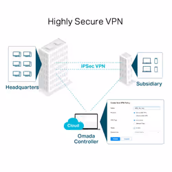 TP-Link SafeStream Gigabit Multi-WAN VPN Router - Additional view 5