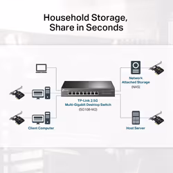 TP-Link 2.5 Gigabit PCIe Network Adapter - Additional view 5
