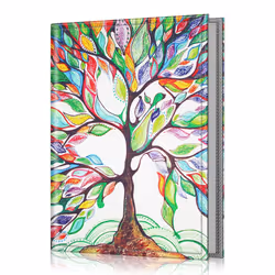 Fintie Photo Album 4x6 Photos - 52 Photos Small Mini Capacity Premium Vegan Leather Cover Photo Album Portable Wallet Photo ...