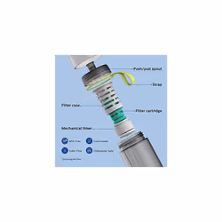 Philips GoZero Active Bottle, Squeeze Hydration Bottle, for Fresh Water Source Filtering