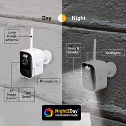 Swann SWNVW-MRMINICAM Bullet IP security camera Indoor & outdoor 3840 x 2160 pixels Wall - Additional view 6
