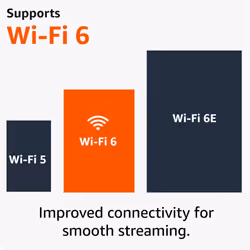 Amazon Fire TV Stick 4K 2024 Streaming Device Wi-Fi 6 Atmos HDR10+