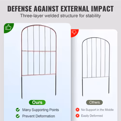 VEVOR Garden Fence No Dig Fence 24''(H)x13''(L)Animal Barrier Fence 28 Pack