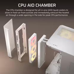 Corsair AIR 5400 LX-R RGB iCUE LINK Midi Tower White - Additional view 5