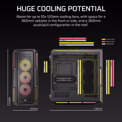 Corsair iCUE LINK 5000T LX RGB Midi Tower Black - Additional view 5