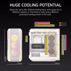 Corsair iCUE LINK 5000T LX RGB Midi Tower White - Additional view 5