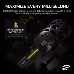 Corsair SABRE v2 PRO mouse Gaming Right-hand Bluetooth + USB Type-C Optical 33000 DPI - Additional view 5