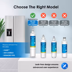 Waterdrop 5231JA2006A Replacement for LG LT600P Refrigerator Water Filter  fml-2  KENMORECLEAR 46-9990  KENMORE 9990  5231JA2006B  RWF1000A  LFX25960S