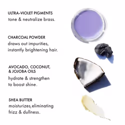 Fekkai Blonde Rx Purple Shampoo  85 oz  Leaves Hair 3X Stronger with 67 Less Breakage  Free of Sulfates  Parabens  Phthalat