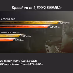 ADATA 2TB SSD Legend 800  NVMe PCIe Gen4 x 4 M.2 2280 Internal Solid S