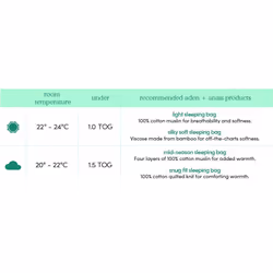 Baby Mid-Season Sleeping Bag, 4 Layers of 100% Cotton Muslin, Wearable Swaddle Blanket for Girls & Boys, Breathable Newborn Sleep Sack, TOG Rating 1.5