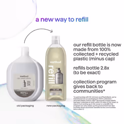 Method Premium Gel Hand Wash Refill  Violet + Lavender  34 Ounce  1 pack  Packaging May Vary (Packaging May Vary)