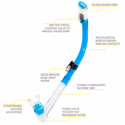 Cressi Supernova.  Dry