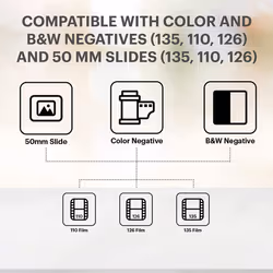 KODAK SLIDE N SCAN Film and Slide Scanner with Large 5â LCD Screen, Convert Color & B&W Negatives & Slides 35mm, 126, 110 Film Negatives & Slides to - Additional view 5