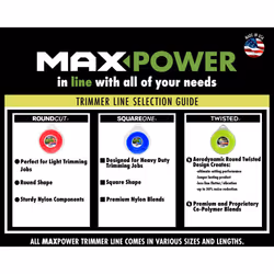 Maxpower 333265 Residential Grade Round .065-Inch Trimmer Line 260-Foot Length