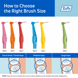 Interdental Brushes Angle Red 0.5 mm Pack of 25