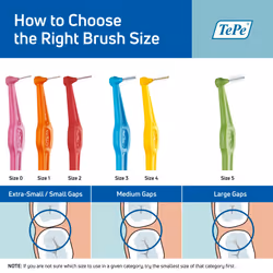 TEPE Interdental Brush Angle  Angled Dental Brush for Teeth Cleaning  Pack of 6  0.5 mm  Extra-Small/Small Gaps  Red  Size 2