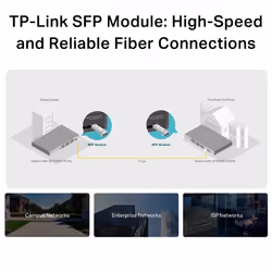 TP-Link MiniGBIC Module - Additional view 6
