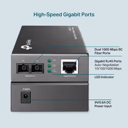 TP-Link Gigabit Single-Mode Media Converter - Additional view 7