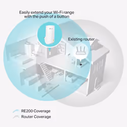 TP-Link AC750 Wi-Fi Range Extender - Additional view 7