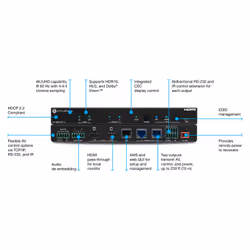 Atlona AT-HDR-CAT-2 matrix switcher 38.3 W