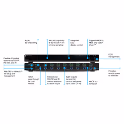 Atlona AT-HDR-CAT-8 matrix switcher 128.6 W