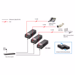 LevelOne PoE Injector, 15.4W - Additional view 7