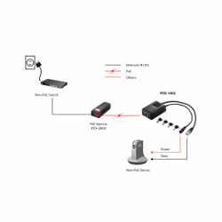LevelOne Fast Ethernet PoE Splitter, 802.3af PoE, 5-12V DC Output - Additional view 6