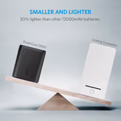 Anker PowerCore 13000 13000 mAh Black