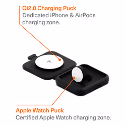 Cygnett MagTravel Qi2.0 2-in-1 Smartphone, Smartwatch Black USB Wireless charging Fast charging Indoor